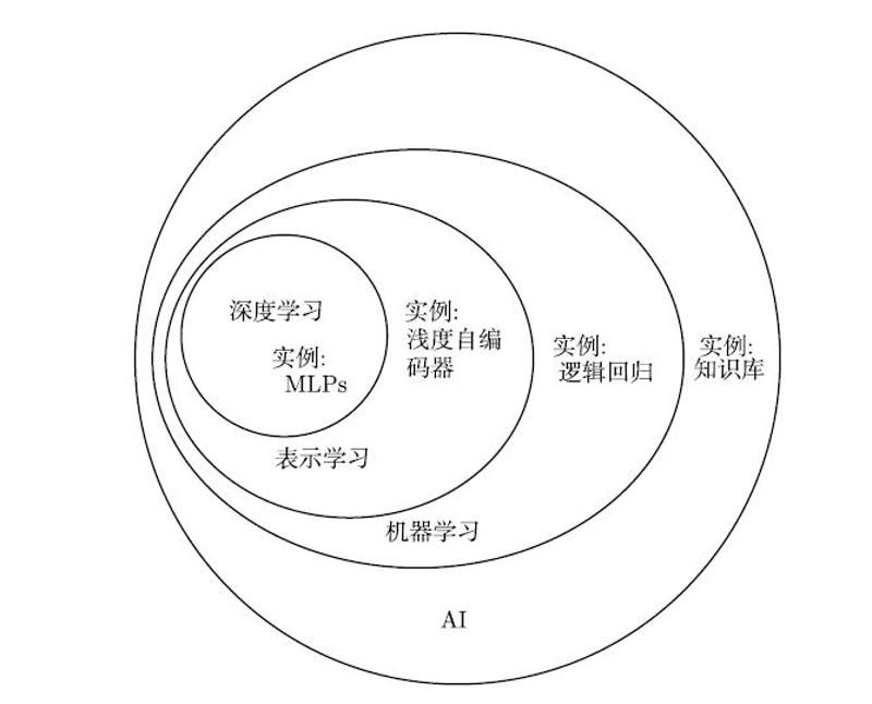 软件定制，让企业需求精准落地